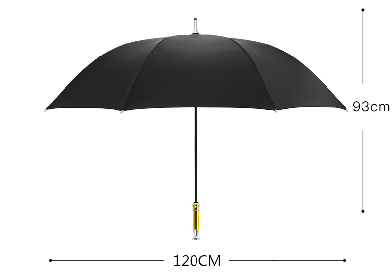 automatic open close windproof umbrella