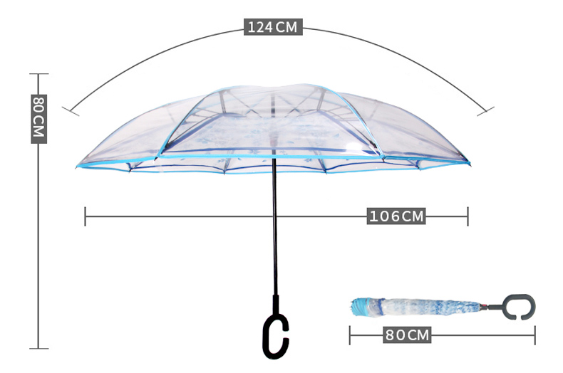 transparent upside down umbrella